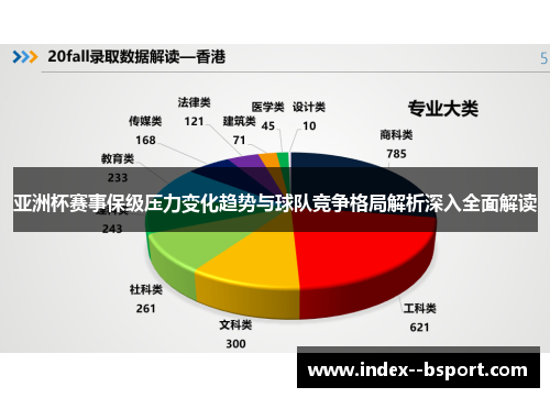 亚洲杯赛事保级压力变化趋势与球队竞争格局解析深入全面解读 亚洲杯赛事保级压力变化趋势与球队竞争格局解析深入全面解读