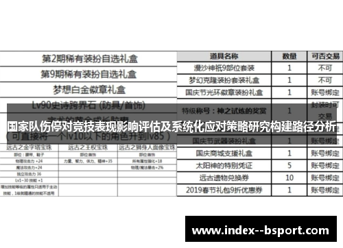 国家队伤停对竞技表现影响评估及系统化应对策略研究构建路径分析