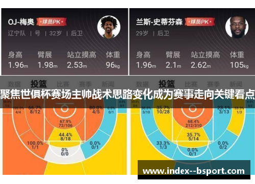 聚焦世俱杯赛场主帅战术思路变化成为赛事走向关键看点